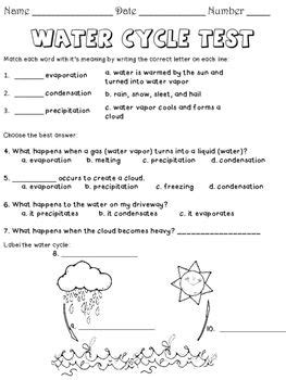Test topics defined by a study outline, to be updated yearly (see links below) correlate with the teks for social studies; Pin on 2nd Grade