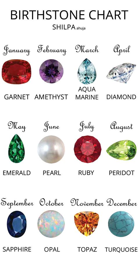 January Birthstone Color Meaning Bruin Blog