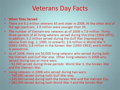 Happy Veterans Day 2022 11 November Everything About Veterans Day