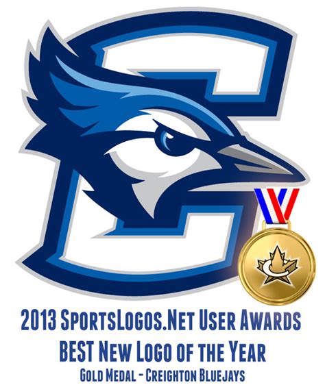 70+ best defunct sports franchise logos images in 2020. The 2013 SportsLogos.Net Best and Worst New Logos Awards ...
