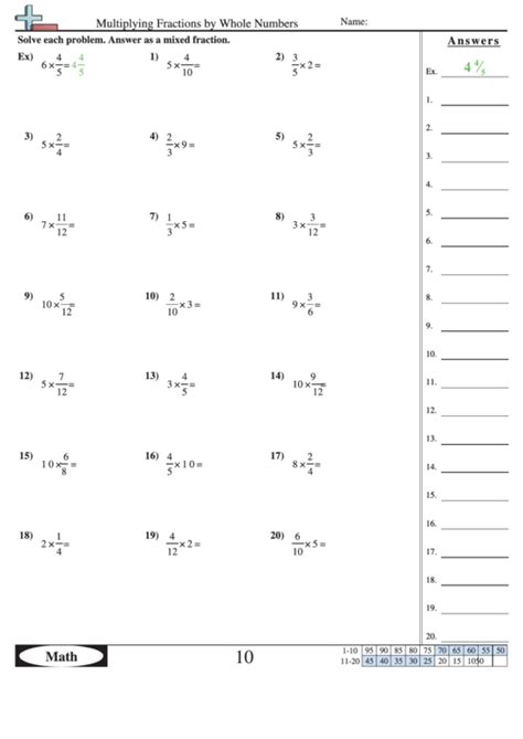 Multiply Fractions And W Numbers Word Problem Worksheet