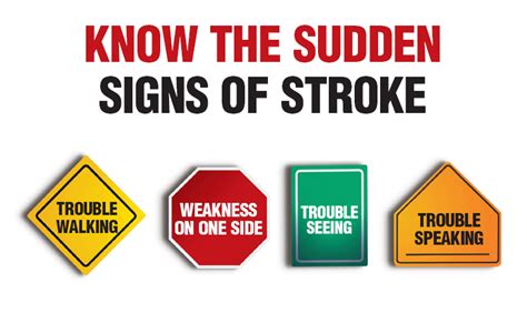 Stroke Signs Union Hospital
