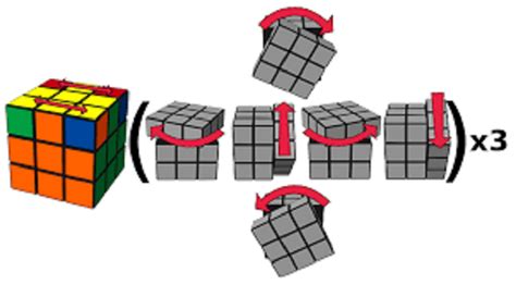 Cubo De Rubik Solucion Facil Solucion Cubo Rubik 3x3 Parte 3 Youtube