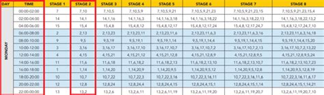 Check spelling or type a new query. All load shedding schedules for Gauteng, Cape Town, Durban ...