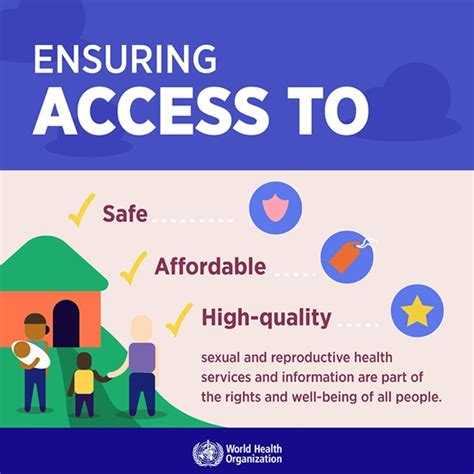 Sexual And Reproductive Health And Rights