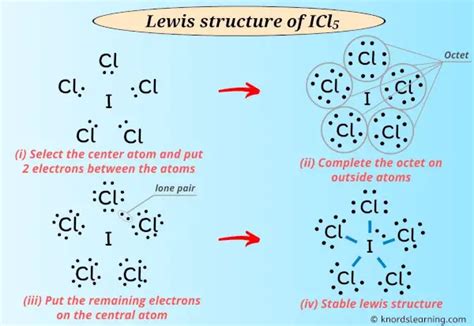 Lewis Structure Of Icl With Simple Steps To Draw