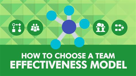 How To Choose A Team Effectiveness Model Sprigghr