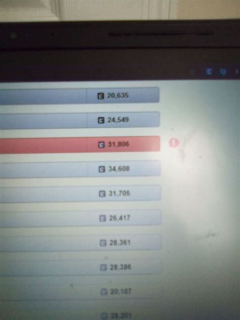 Selling 4 letter name, marriage,ap,vip,age,host imvu account for 100