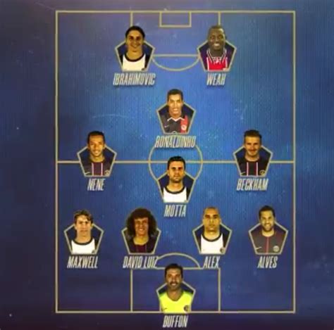 Vídeo La mejor alineación del PSG según Neymar