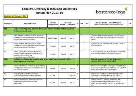 diversity and inclusion action plan template tutore master of documents