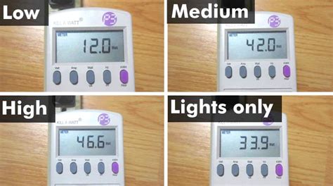 The word amp comes from the french ampère, meaning to measure. How Much Electricity Does A Ceiling Fan Use? A Helpful ...