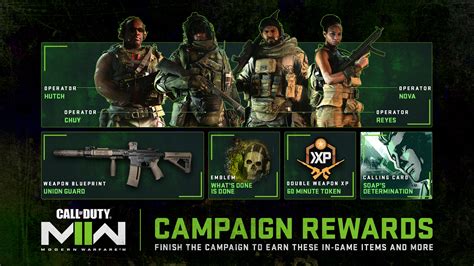 Call Of Duty® Modern Warfare® Ii Campaign Rewards Earn During Early