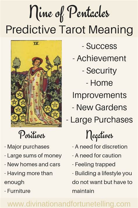 Every time you think that you have finished calculating everything everyone ever wanted to know about poker, someone comes up with still a new variation. Future Tarot Meanings: Nine of Pentacles — Lisa Boswell