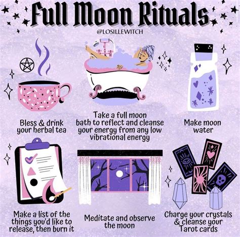 Shop — 🔮🌜🌱ccs Mystical Boutique🌱🌛🔮 Full Moon Ritual Witch Rituals