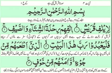 Surah Quraish With Urdu Transaltion Free Online Library