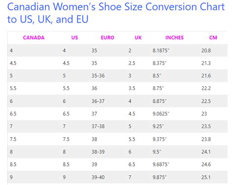 Womens Canada Shoe Size Conversion Chart And Measurements