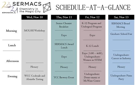 Schedule At A Glance Sermacs 2021