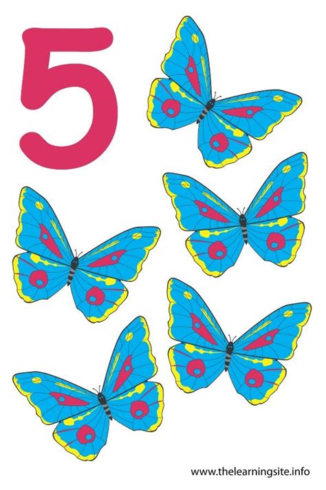 We did not find results for: Number Flashcards - The Learning Site | Preschool art ...
