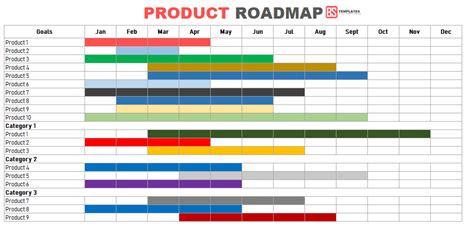 The best free pdf to excel converter online. Product roadmap template - Excel Word PDF format download