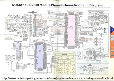The Ultimate Guide To Understanding Mobile Phone Schematic Diagrams