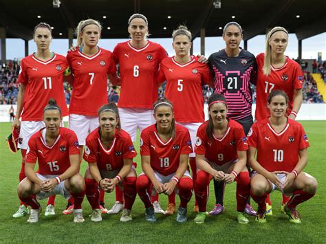 Durch einen sieg gegen ungarn sicherte sich wales als. Fußball » News » Bestmarke für ÖFB-Frauen in Weltrangliste