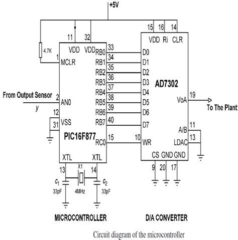 Circuit Diagram Of The Microcontroller Download Scientific Diagram