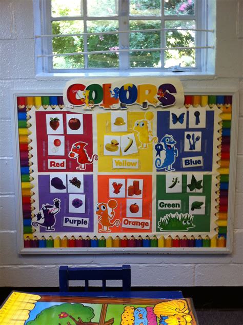 Preschool Classroom Boards Preschool Classroom Idea