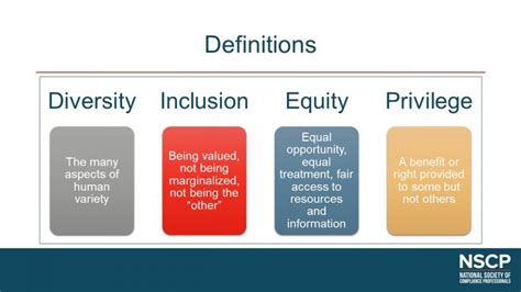 What Do We Mean By Diversity And Inclusion And Why It Matters To