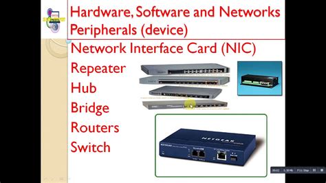 Routers Hub Switch Repeater Bridge Nic Network Device Youtube