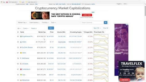 I felt it was unlikely to get here, but here it is. Crypto Market crash song, - YouTube