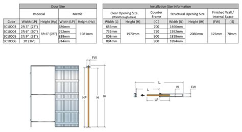 And another half to 3/4 for french doors. Scrigno Single Pocket Door System for 30" Doors ...