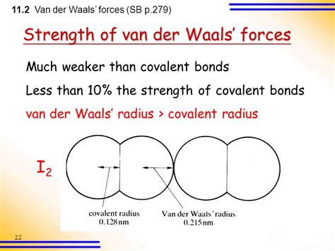 Particles in liquid or air vibrate and move constantly. EXAMS AND ME : Van Der Waals Force