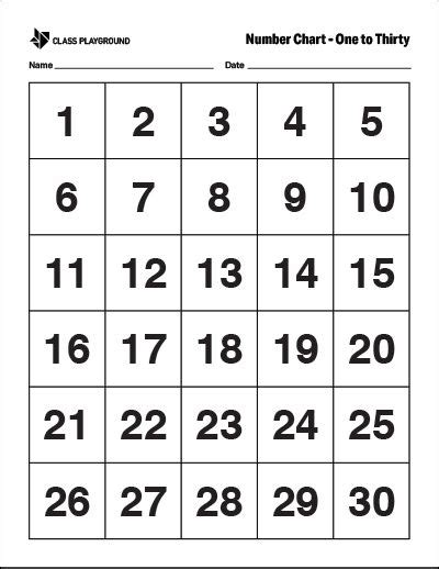 Printable Number Chart 1 30 Printable Numbers Number Chart Numbers