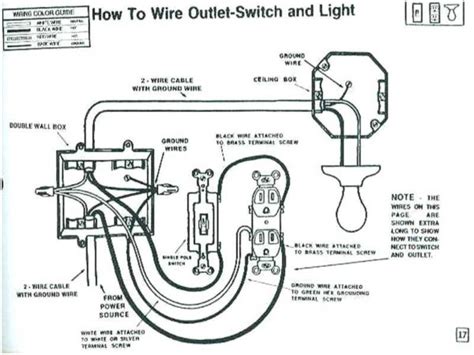 The main unit is most. Home Wiring For Dummies
