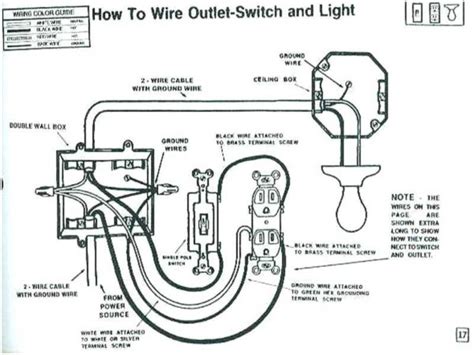 We did not find results for: Home Wiring For Dummies