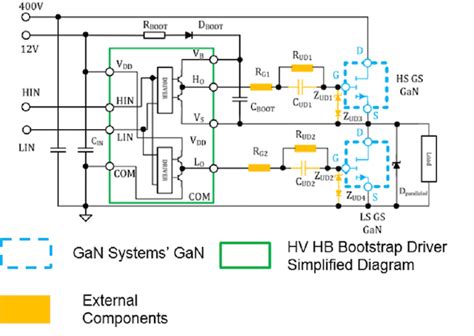 Using MOSFET Controllers To Drive GaN EHEMTs Technical Articles