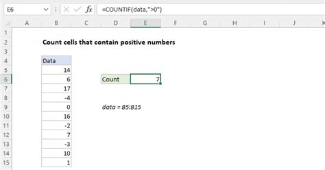 Count Cells That Contain Positive Numbers Excel Formula Exceljet