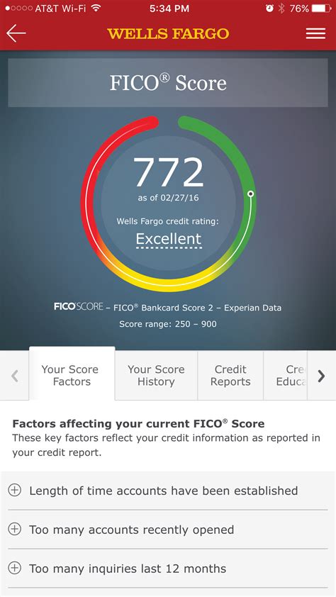 What credit score do you need for Wells Fargo reflect card? Leia aqui