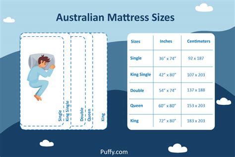 official standard mattress sizes choosing the right fit