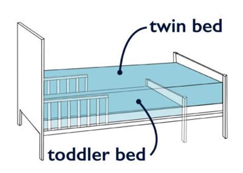 Regardless of bed type, the mattress needs to fit snugly to ensure safety. Youth Bed Dimensions - Home Design Ideas