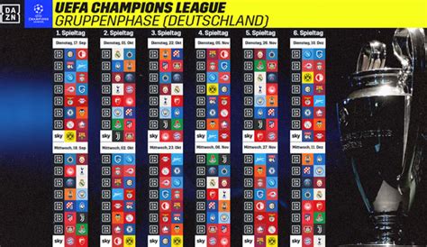 Dazn live sports streaming for android, free and safe download. UEFA Champions League, Gruppenphase 2019/20 - Spielplan ...