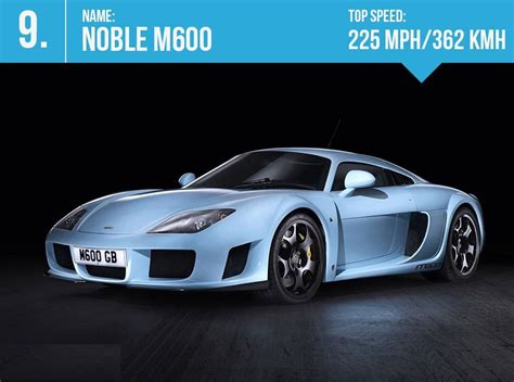 It is the fastest car in the world right now and can hit speeds up to 300 mph and more. 9 Noble M600 ~ Top Speed- 225 mph- 362 kmh- | المرسال