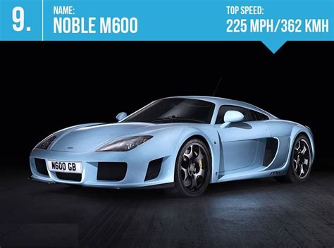 The top speed and acceleration of an f1 car is inversely proportional to each other, teams make setup changes to achieve the best. 9 Noble M600 ~ Top Speed- 225 mph- 362 kmh- | المرسال