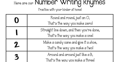 How do you write 110 in words? Kinder Corner: Number writing rhymes
