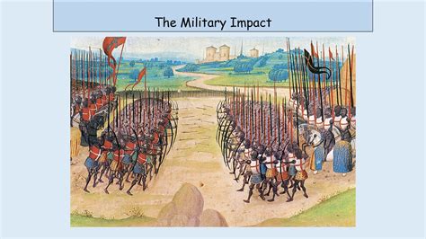 Significance Of Hundred Years War Youtube