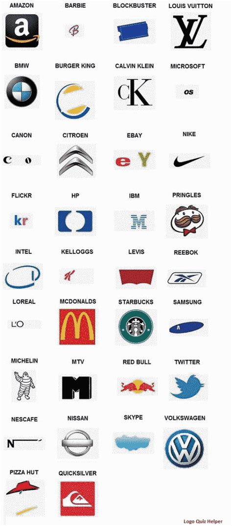 If so, then a quick quiz on the different logos that companies have used over time and the reasoning behind it is what you. Answers Logo Quiz Level 1 - LogoQuizHelp.com | Logo quiz ...