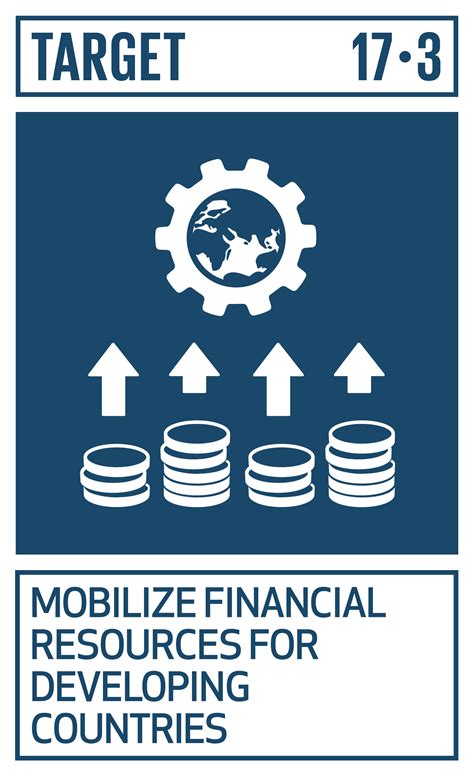 Sdg 6 cannot be achieved without corporate action, but significant progress will rely on robust data on the current landscape and what needs to change to ensure environmental sustainability on water. SDG 17 Partnerships for the goals | Open Development ...