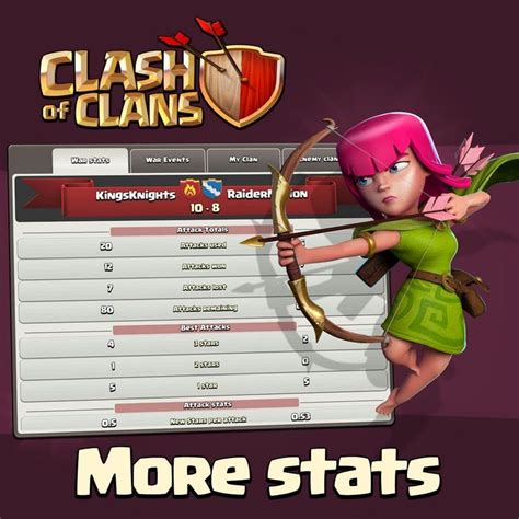 Next Clash Of Clans Update Just Around The Corner But Here Are Some