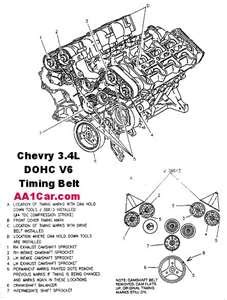 View sensor locations for the 4200 vortec inline 6 cylinder engine used in chevy trailblazer, gmc envoy and oldsmobile bravada. Vortec 4200 Engine Diagram - 88 Wiring Diagram