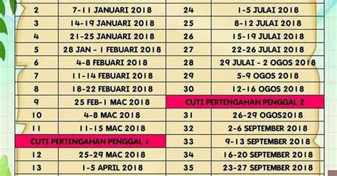 Kelas bermula daripada isnin hingga sabtu. Cempaka Biru: Jadual Minggu Persekolahan 2018